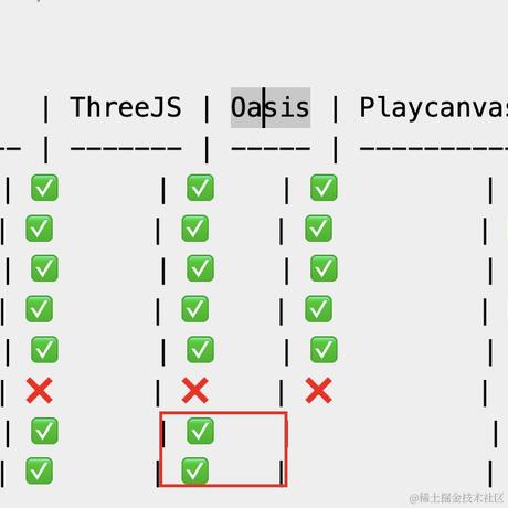 deepkolos于2023-02-24 14:07发布的图片