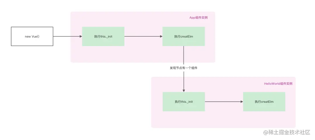 截屏2022-01-08 下午1.13.37.png