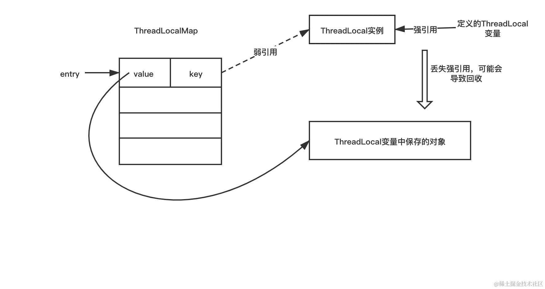 未命名文件 (17).png