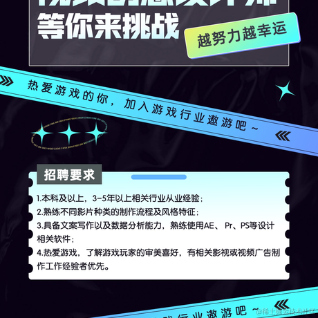 武汉招聘于2021-12-31 09:38发布的图片