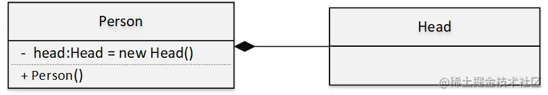 image-20220521233242253