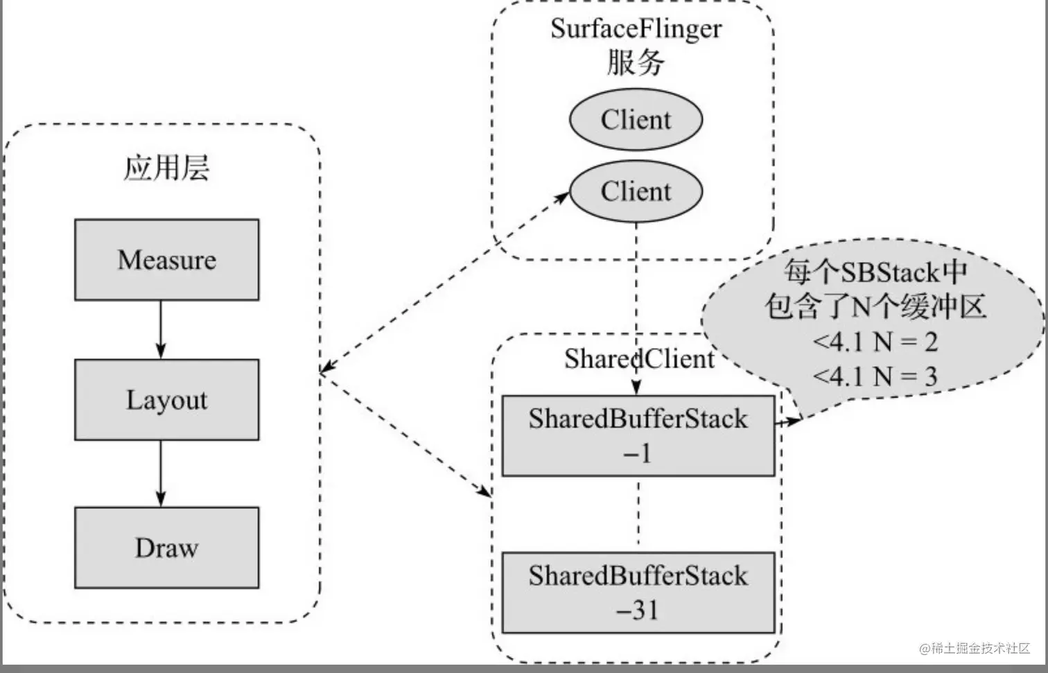 截屏2021-12-27 上午10.20.33.png