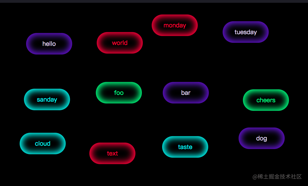 Create a word cloud effect with CSS - Moment For Technology