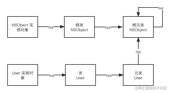 Untitled Diagram.png