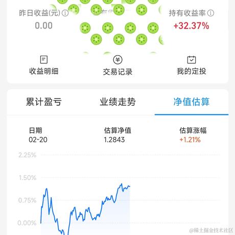 花样于2023-02-20 11:39发布的图片