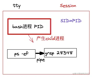 ssh5.png