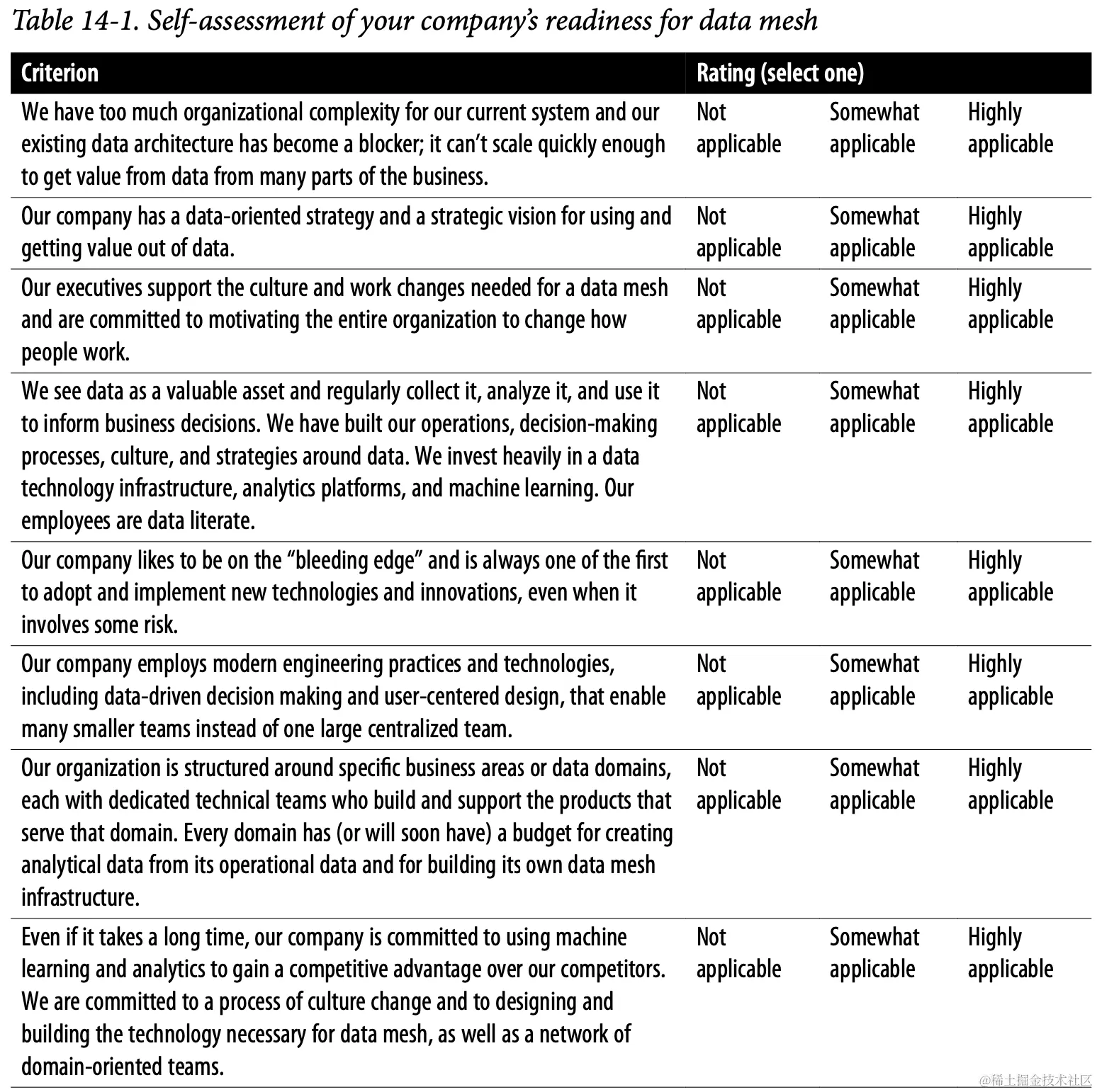截屏2024-03-02 23.01.17.png