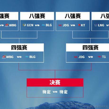 捂耳听枫于2023-11-07 11:01发布的图片