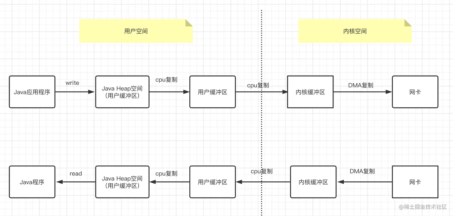 截屏2022-10-03 23.02.29.png