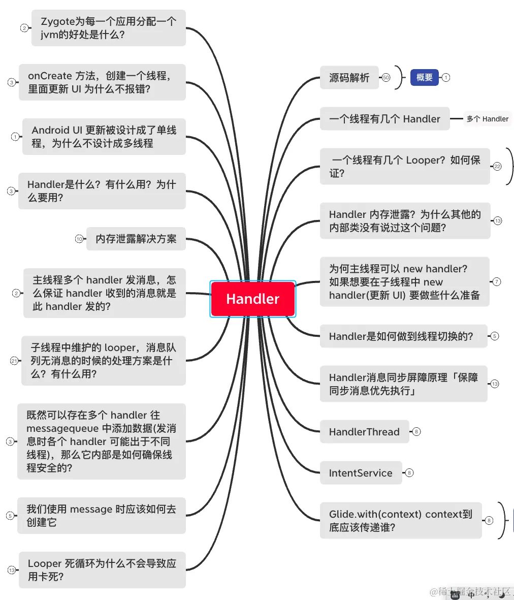 infoflow 2024-02-27 17-47-59.png