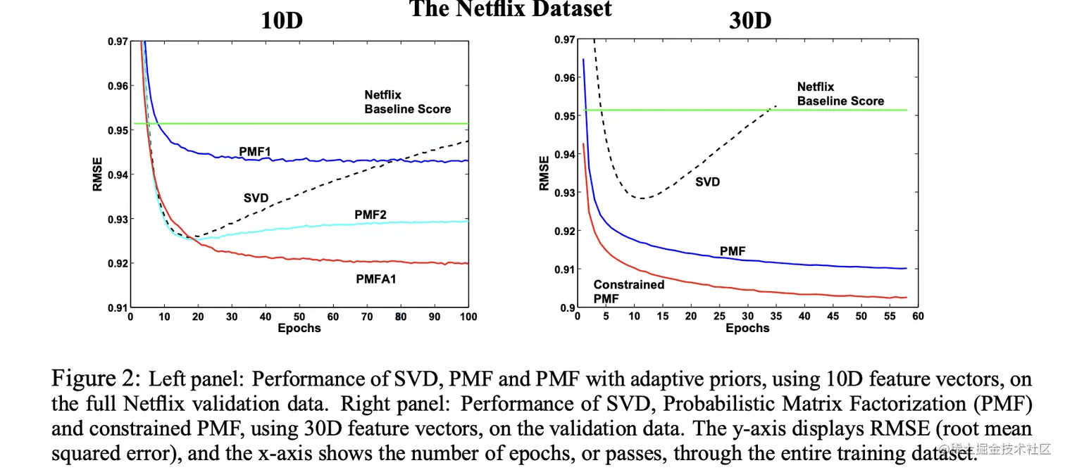 截屏2022-02-02 下午11.45.30.png