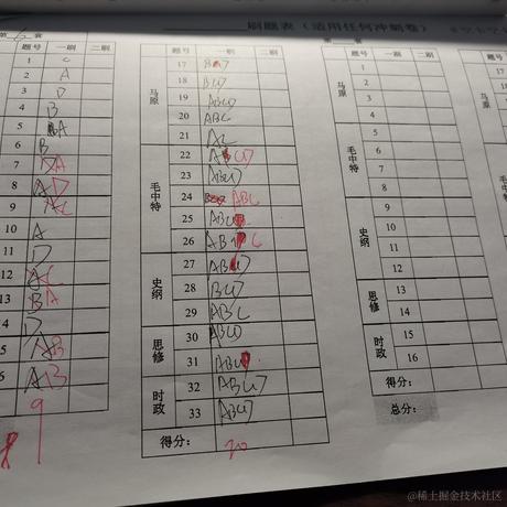 嘉心糖浩渺于2022-12-07 17:06发布的图片