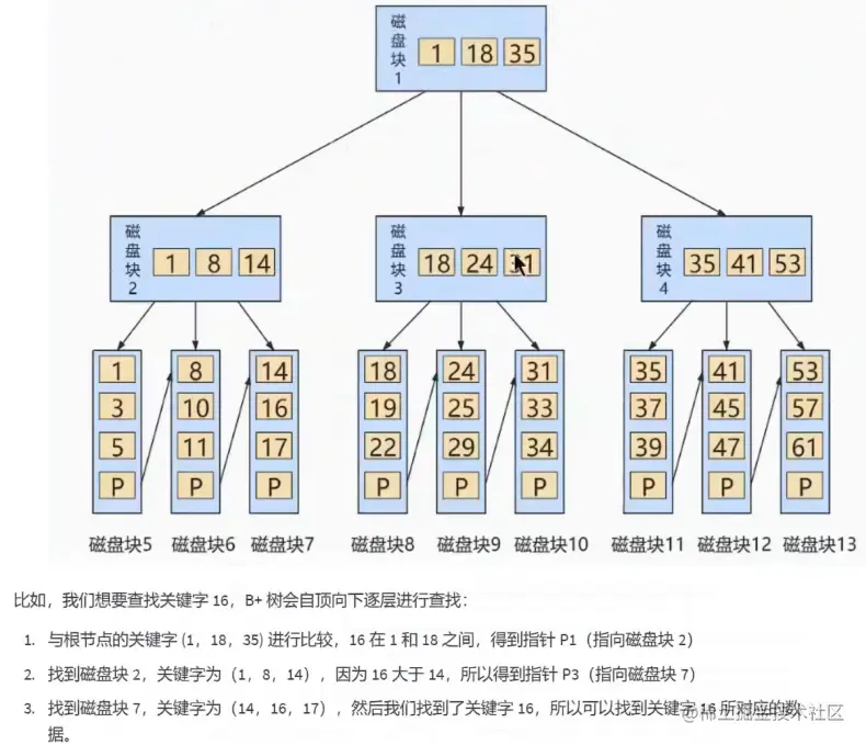 b++.png