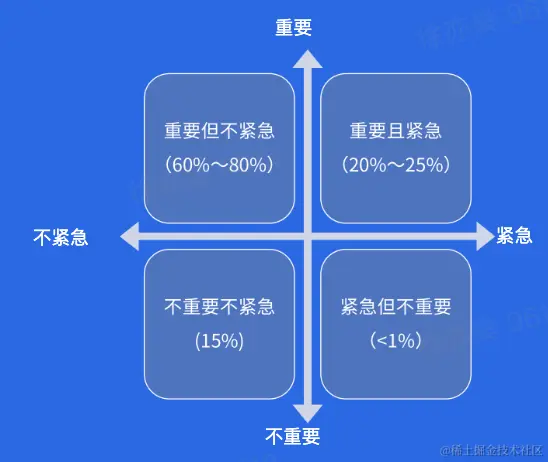 截屏2023-05-30 15.22.00.png