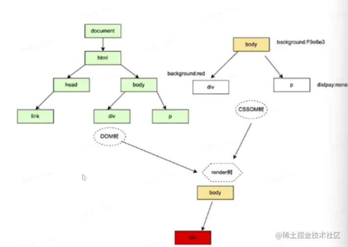 屏幕截图 2023-05-08 215618.png