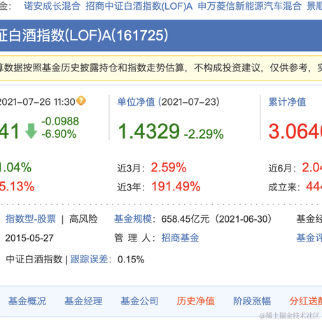 三至二十四于2021-07-26 11:33发布的图片