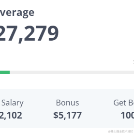 gyyhzl于2022-10-08 15:19发布的图片