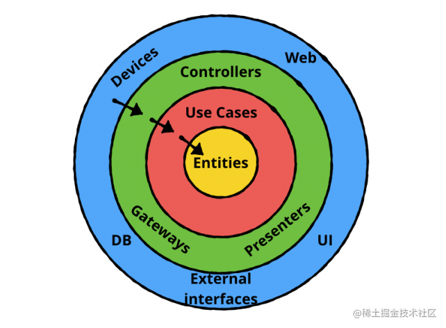 微信截图_20220415110337.png