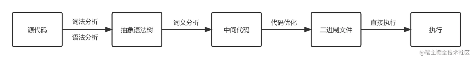 未命名文件(14).png