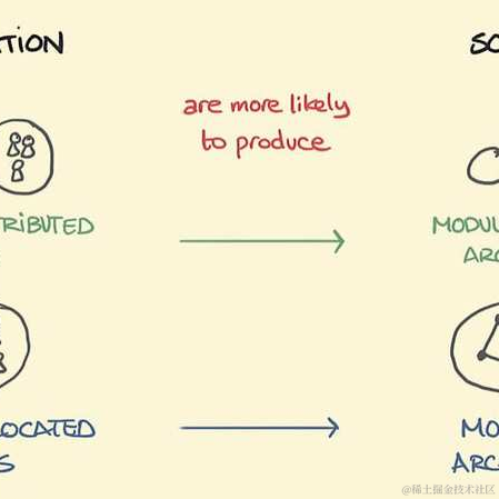 哈利玛开挖人于2021-11-17 15:37发布的图片