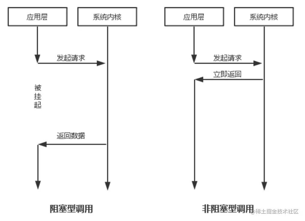 image-20201029114217877
