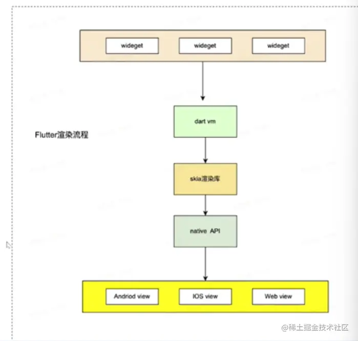 屏幕截图 2023-05-08 225204.png