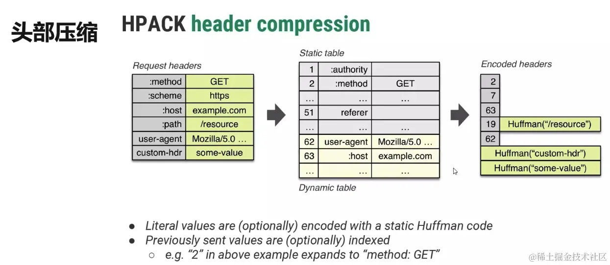 截屏2024-06-15 17.12.25.png