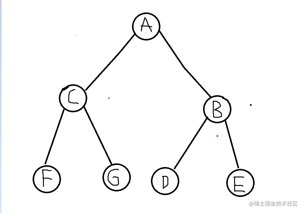 批注 2021-06-10 233555.png