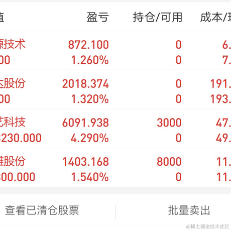 HHAZJNLJQ于2022-09-21 14:26发布的图片