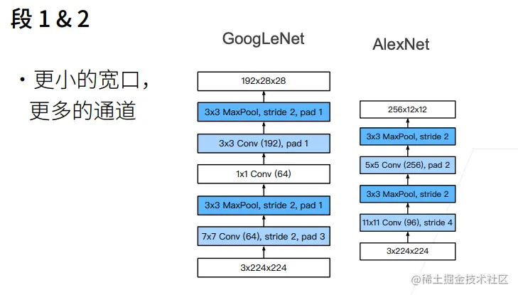 截屏2022-03-08 下午4.56.03.png