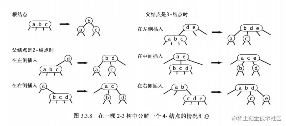 image-20210617095933144.png