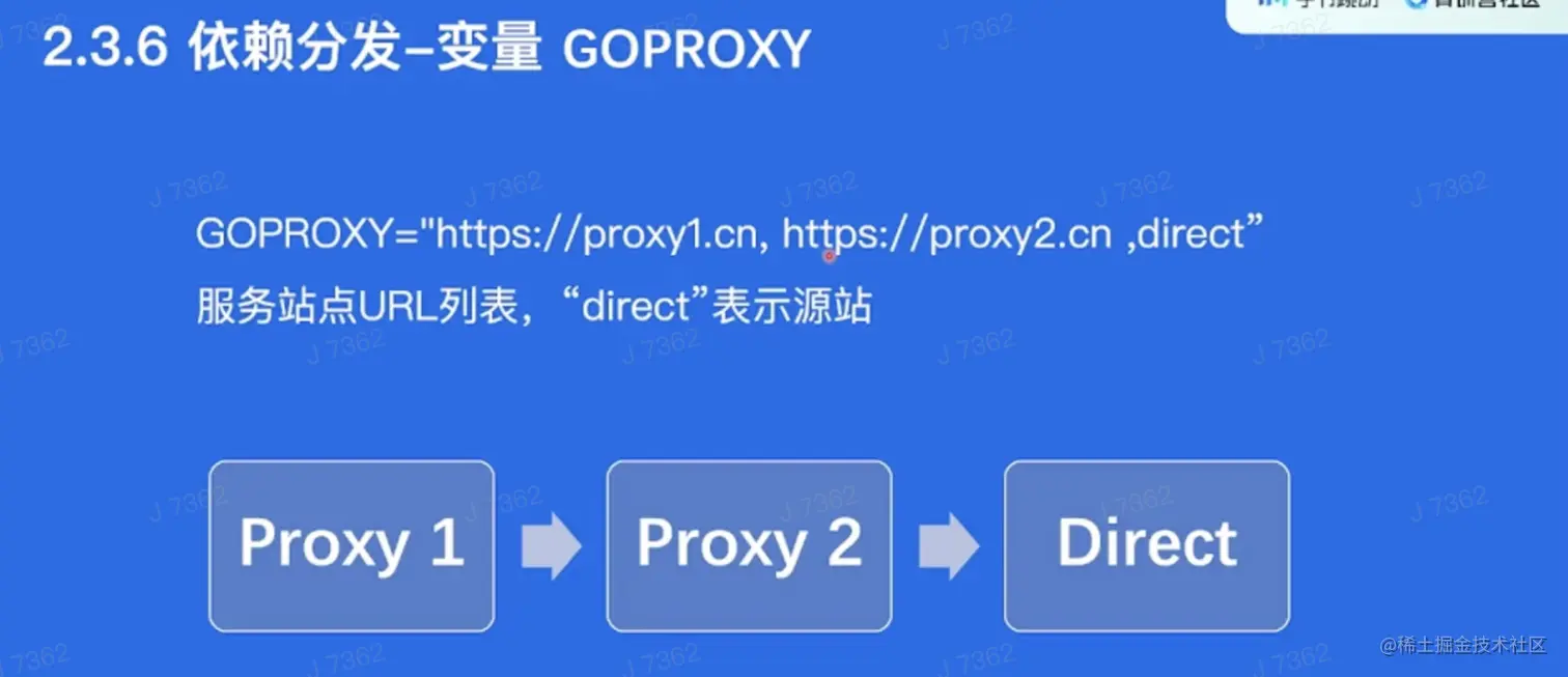 截屏2022-05-08 上午1.34.59.png