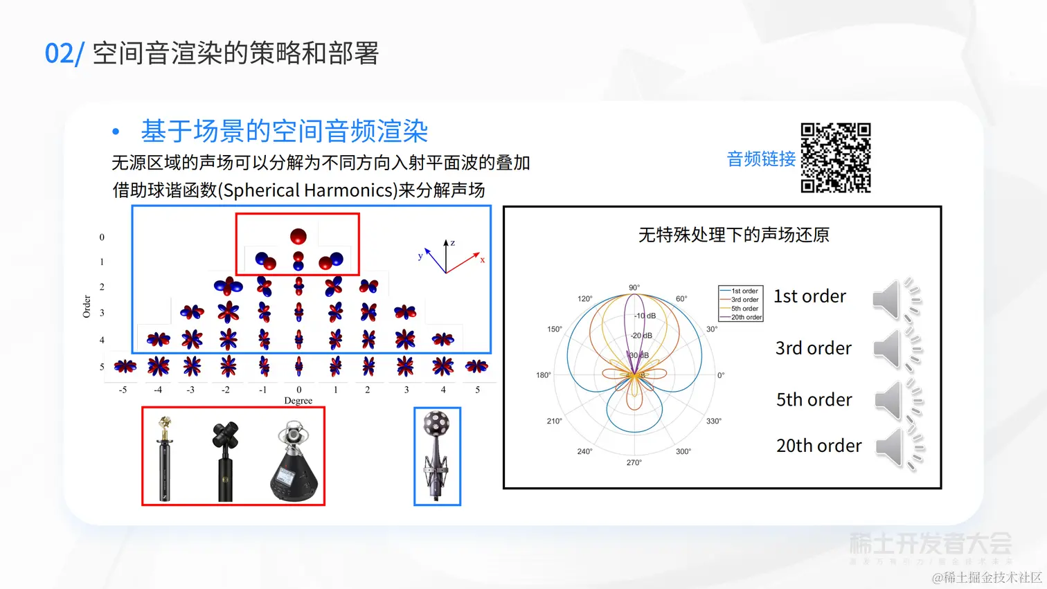 李嵩：空间音频如何助力在线互动场景的沉浸感体验？(1)_17.png