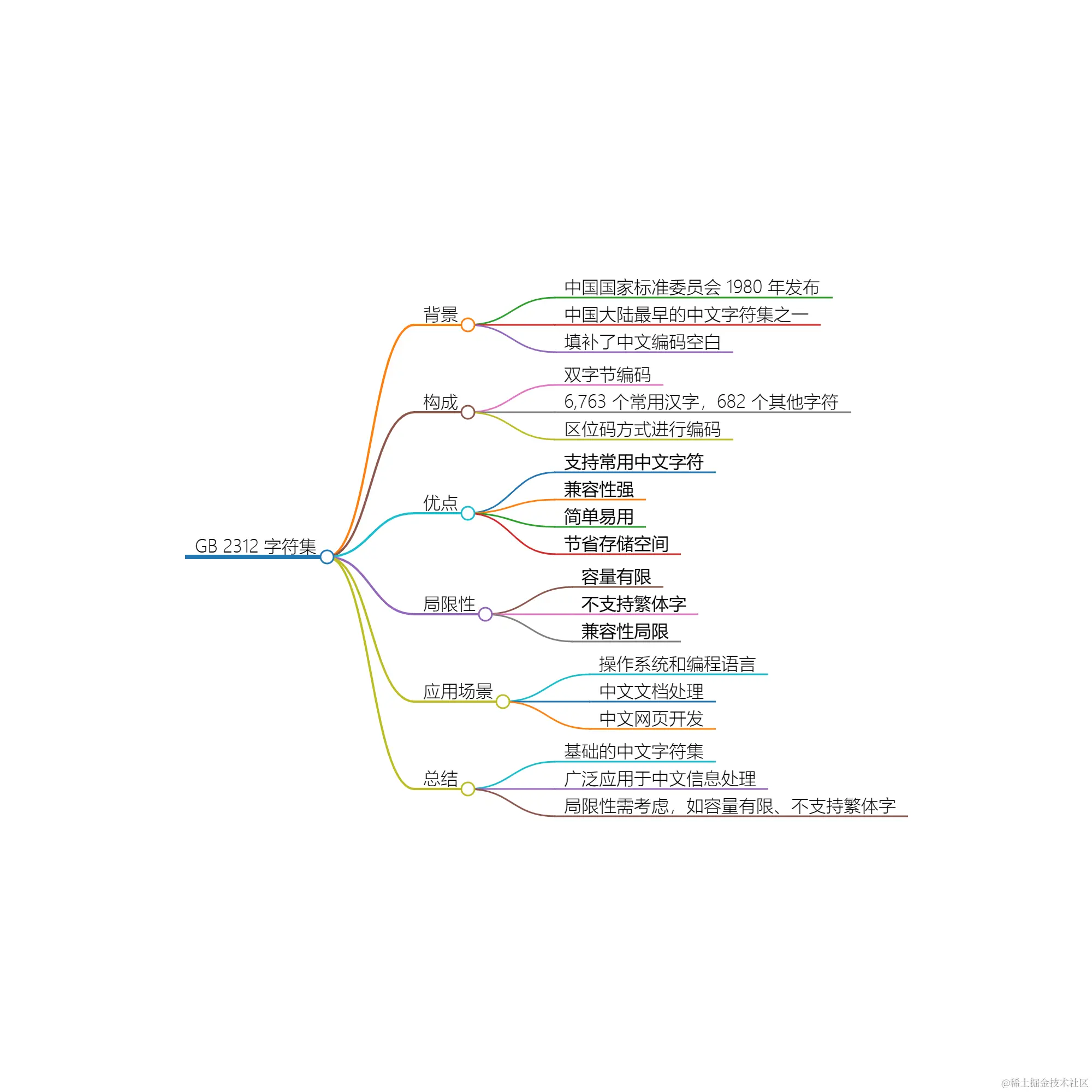 2024_03_07 19_27_49.png