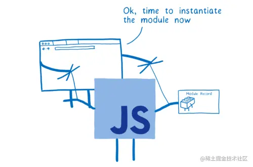如何深入挖掘JavaScript的高级应用技巧？