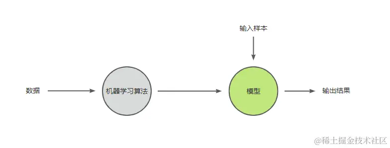 屏幕截图 2023-08-27 193259.png