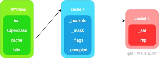 Untitled Diagram.png