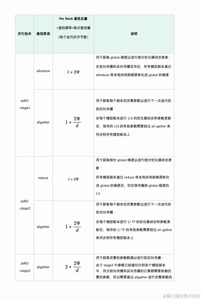 截屏2024-03-14 22.19.08.png