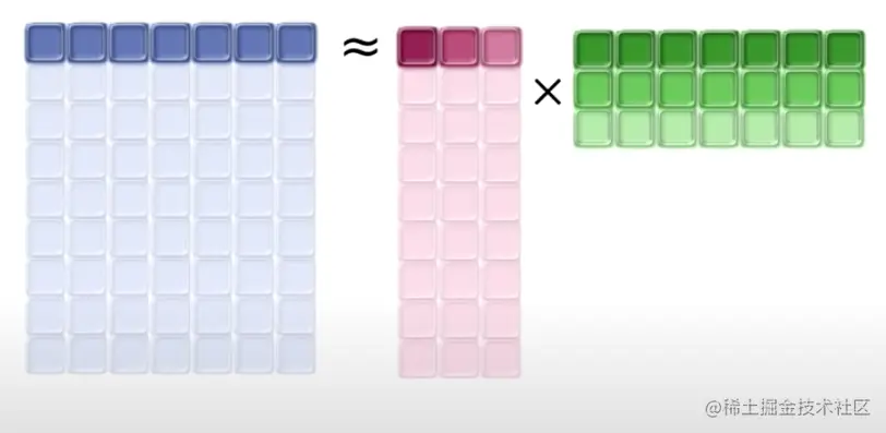 屏幕快照 2021-11-06 下午7.04.38.png