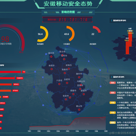 Bullepop于2022-01-13 14:35发布的图片