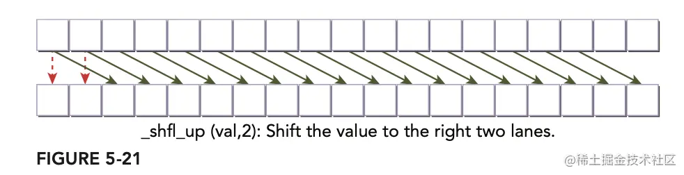 Screen Shot 2022-07-30 at 9.59.50 AM.png