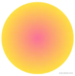 跳转到线上预览