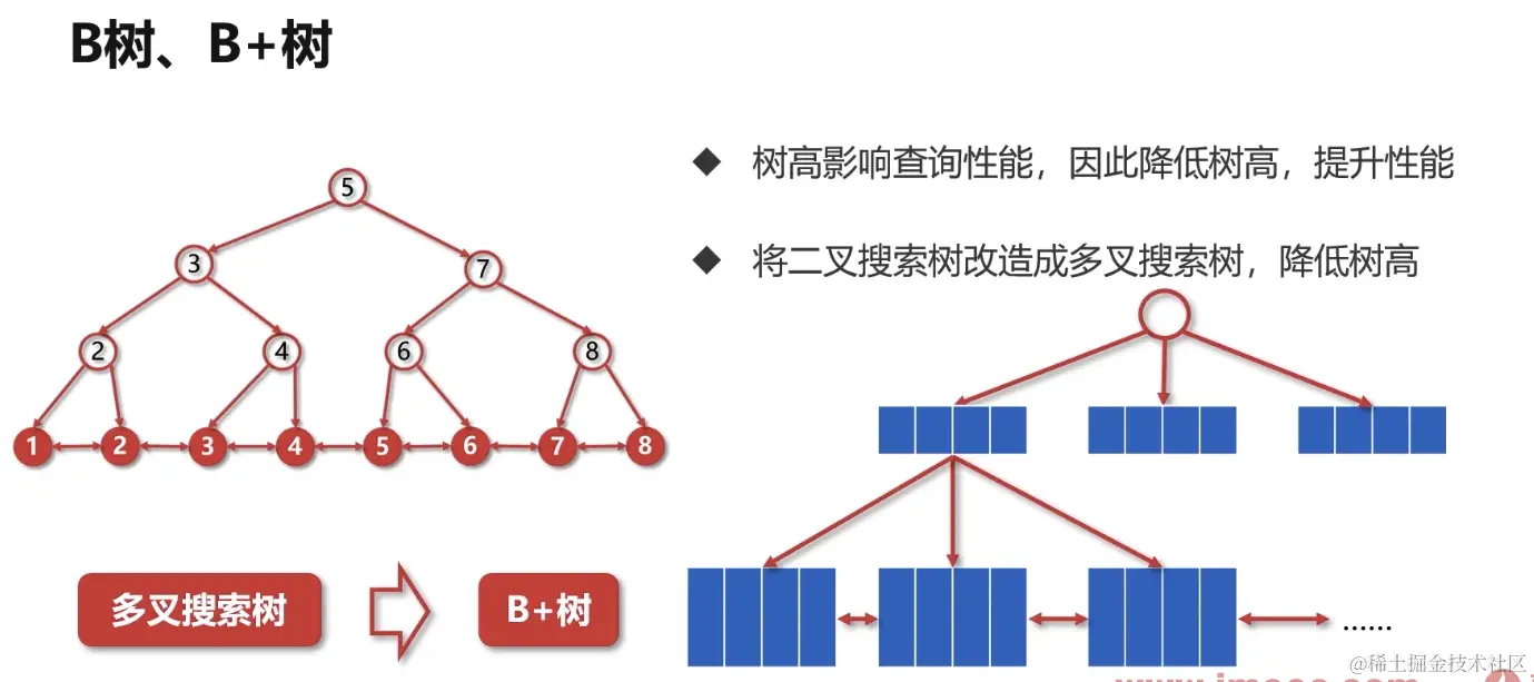 截屏2024-06-19 10.56.10.png