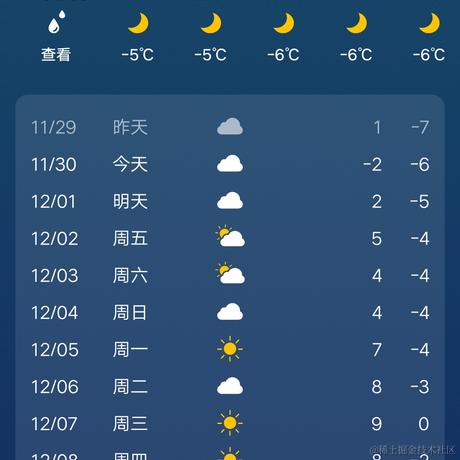 然能量于2022-11-30 00:02发布的图片