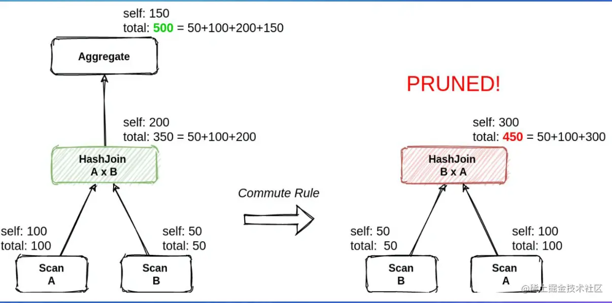 截屏2022-07-24 17.09.25.png