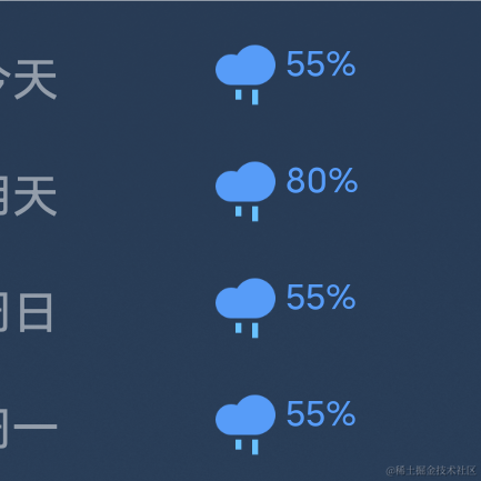 西木枝繁叶茂于2023-04-21 22:31发布的图片