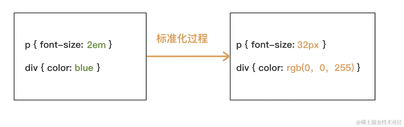 截屏2023-09-03 11.14.10.png