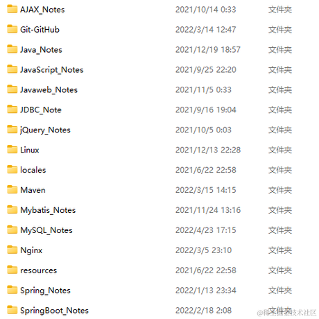 今晚争取早点睡吧于2022-05-12 09:46发布的图片