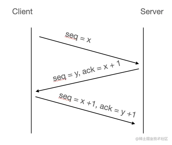 截屏2022-09-19 10.04.15.png