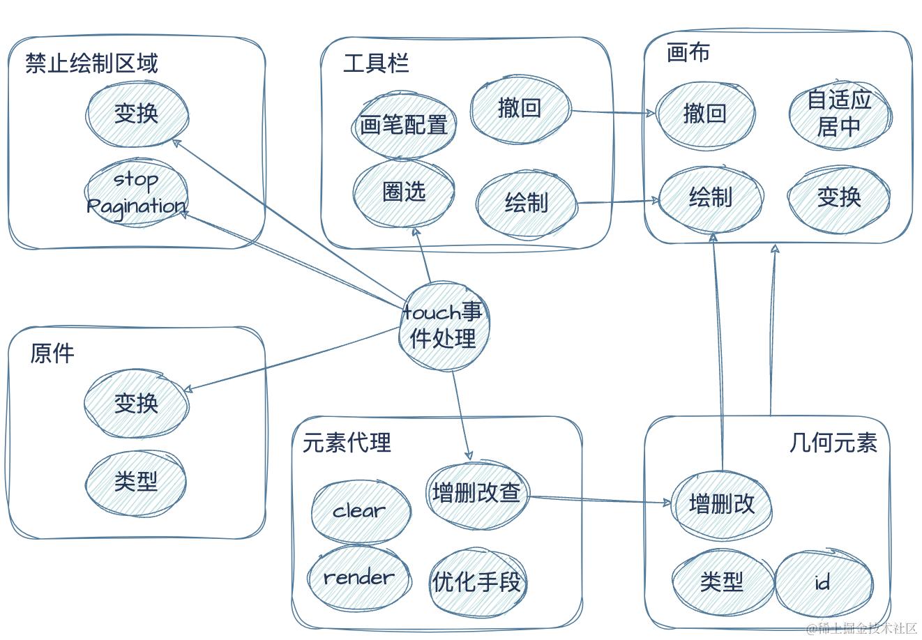 截屏2023-10-24 20.21.26.png